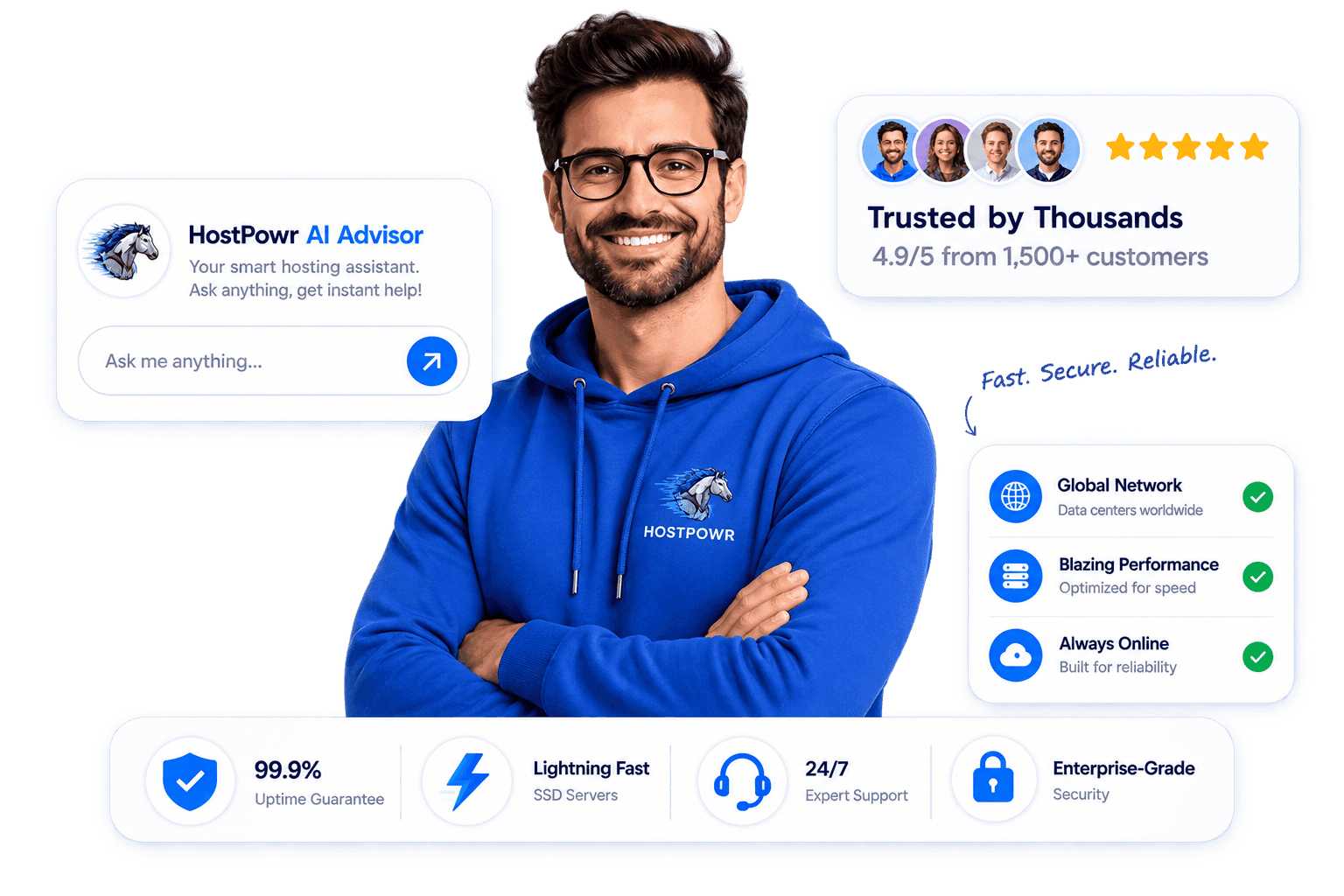 HostPowr promotional banner with hosting plans, AI advisor, and customer reviews
